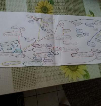 Ondra Savci Mylenkov Mapa
